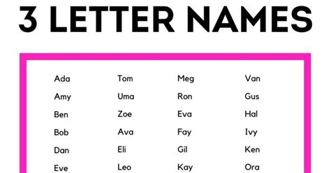 3 letter name|550+ 3 Letter Names: Creative Unique Cool & Funny Ideas.